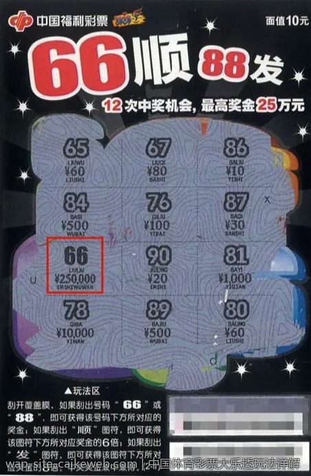 中国体育彩票大乐透玩法详解
